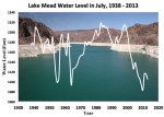 LAKE MEAD